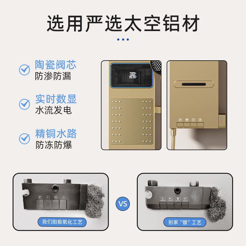 Mampara de Ducha Inteligente c - Smart Home Control reseña y precio