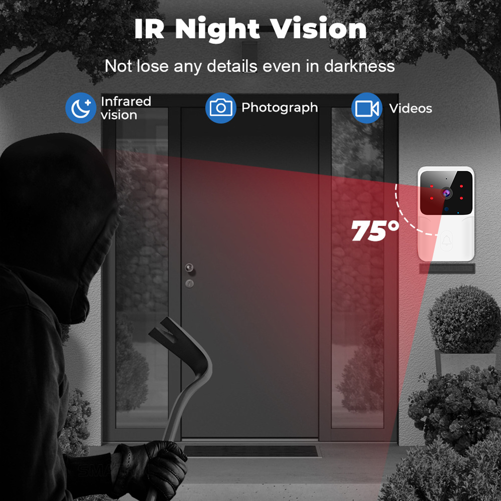 Videoportero Inalámbrico con C - Smart Home Video Doorbell Enhanced Security With Smart Doorbell reseña y precio
