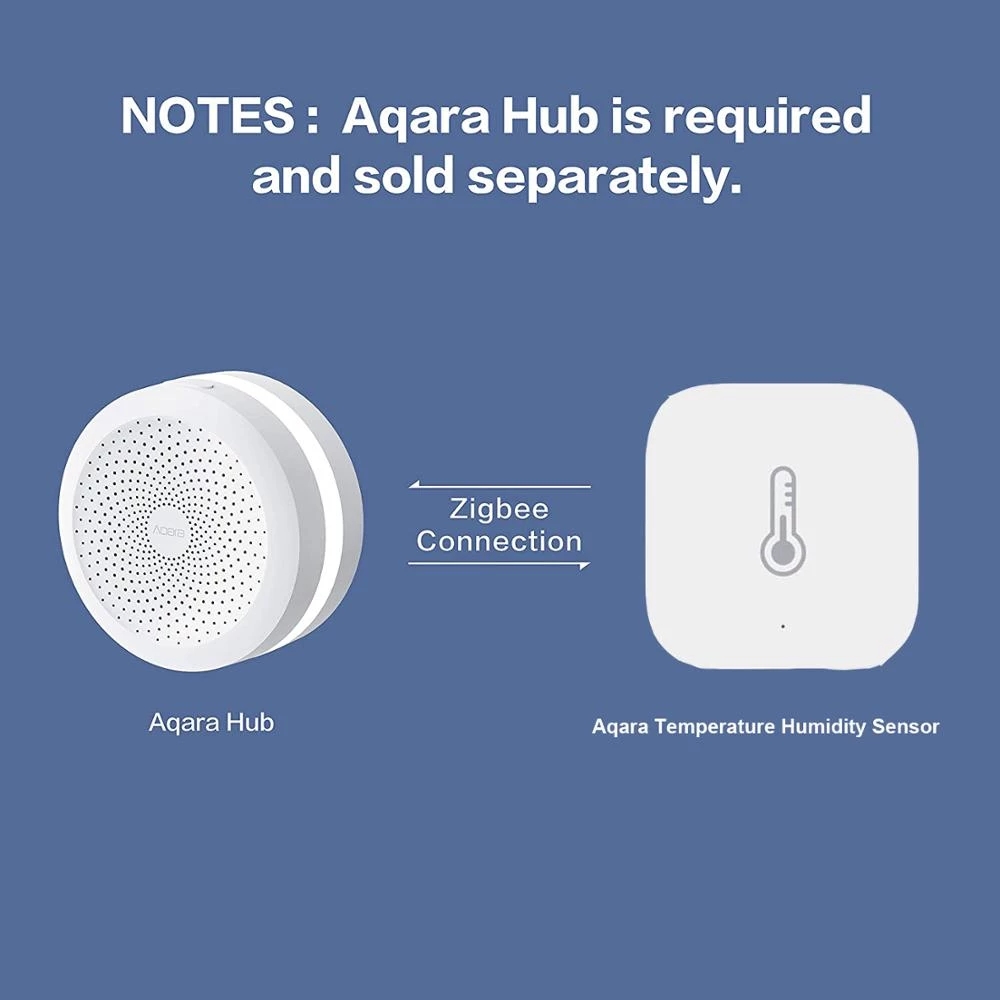 Aqara Mijia Qingping Sensor de - Smart Home Xiaomi 2 reseña y precio