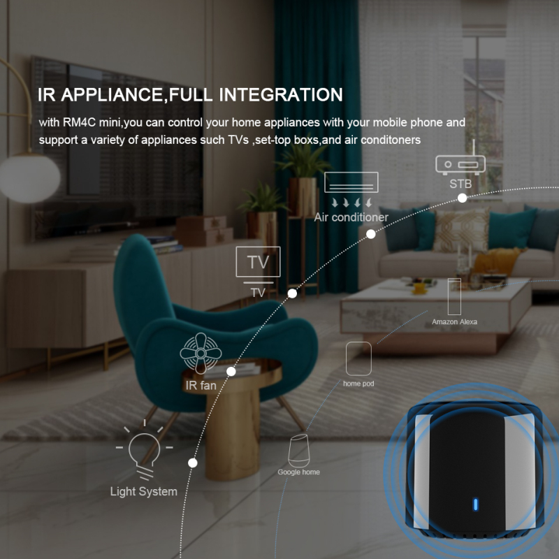 BroadLink BestCon RM4C mini Wi - Smart Home Hub Matter reseña y precio