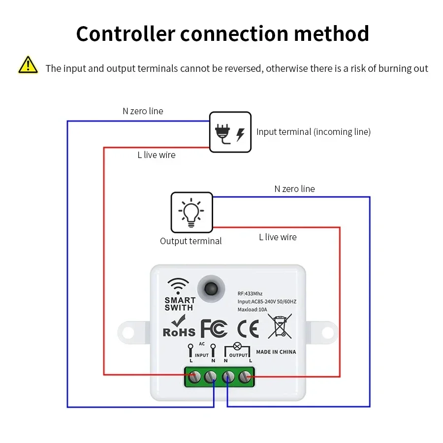 Interruptor de Control Remoto  - Smart Home Simple reseña y precio