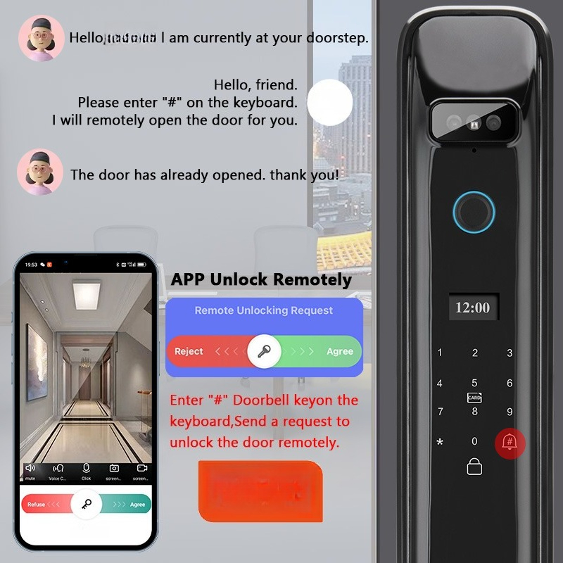 XSDTS DF03 Reconocimiento faci - Smart Home Control reseña y precio