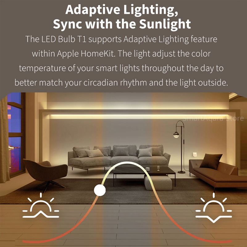 Aqara bombilla LED inteligente - Smart Home Xiaomi 2 reseña y precio