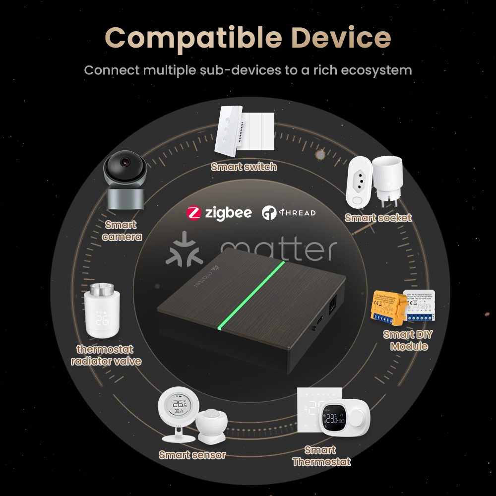 AVATTO Matter Smart Gateway Hu - Smart Home Hub Matter reseña y precio