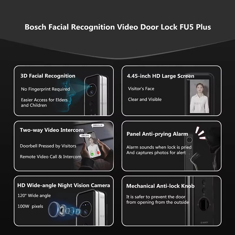 Cerradura Inteligente BOSCH FU - Smart Home Bosch reseña y precio