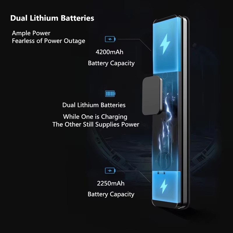 Cerradura Inteligente BOSCH FU - Smart Home Bosch reseña y precio
