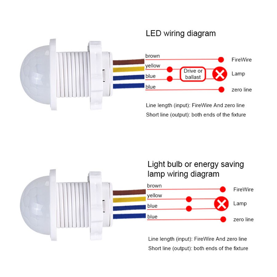 Mini Sensor de movimiento infr - Smart Home Simple reseña y precio