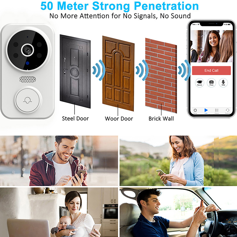Timbre de puerta con vídeo int - Smart Home Video Doorbell Enhanced Security With Smart Doorbell reseña y precio
