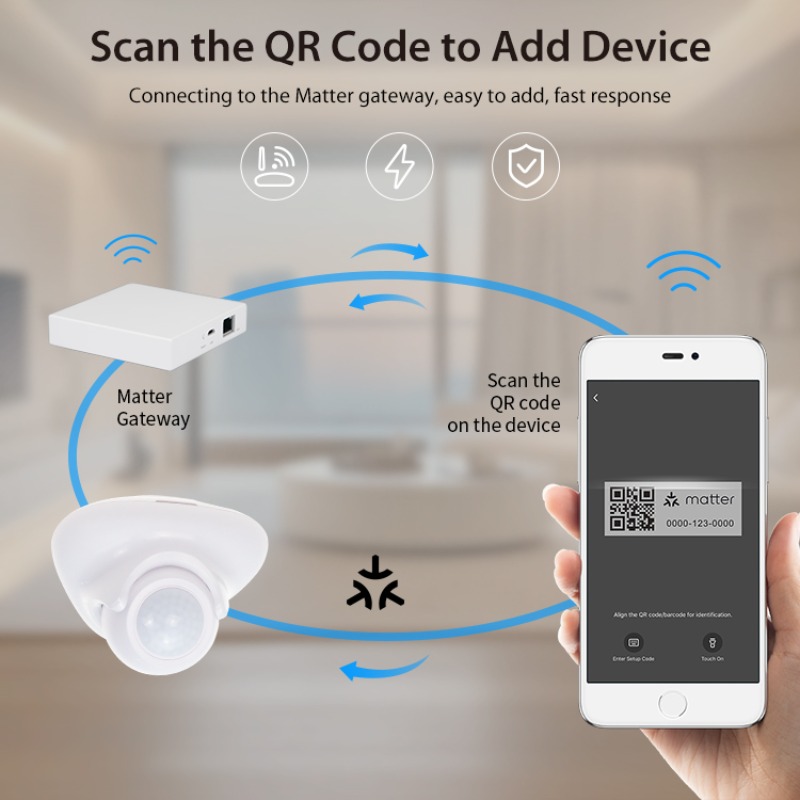 Sensor de Presencia Humana Tuy - Smart Home Hub Matter reseña y precio