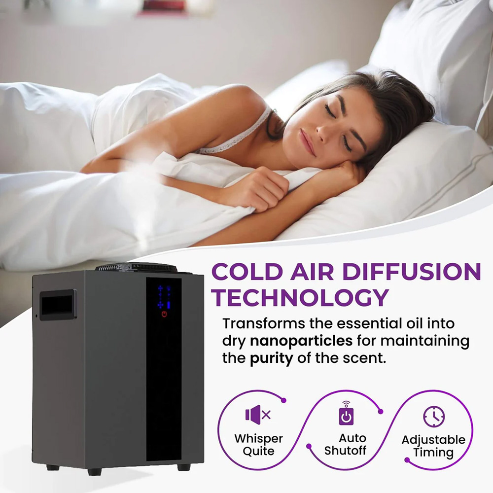 Difusor de Aroma con sistema H - Smart Home Devices reseña y precio