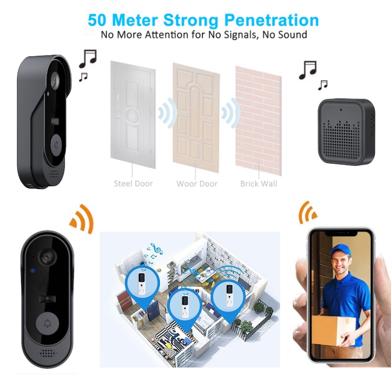 Timbre con cámara WIFI Tuya, v - Smart Home Video Doorbell Enhanced Security With Smart Doorbell reseña y precio