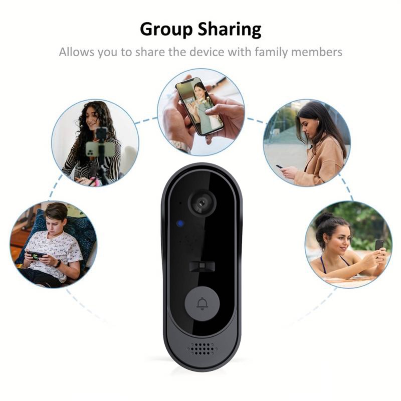 Timbre con cámara WIFI Tuya, v - Smart Home Video Doorbell Enhanced Security With Smart Doorbell reseña y precio