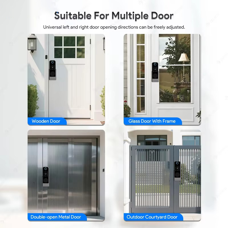 Cerradura de puerta inteligent - Smart Home For Windows reseña y precio