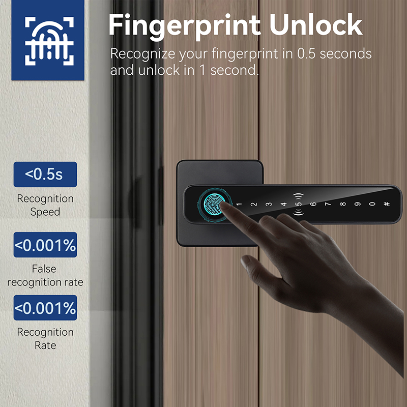 Cerradura Inteligente Digital  - Smart Home Villa reseña y precio