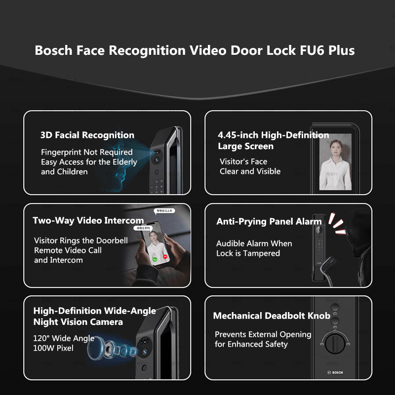 Cerradura Inteligente Bosch FU - Smart Home Bosch reseña y precio