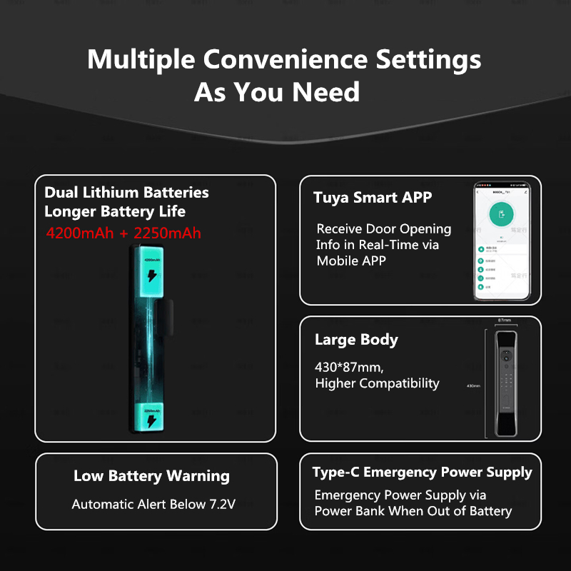 Cerradura Inteligente Bosch FU - Smart Home Bosch reseña y precio