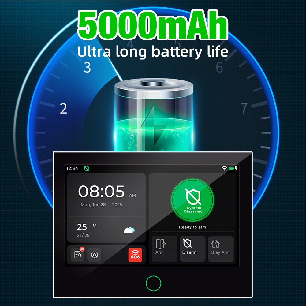 KERUI nueva alarma de casa ina - Smart Home Package reseña y precio