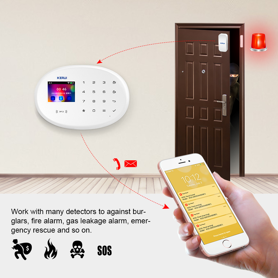 KERUI W202 WIFI GSM sistema de - Smart Home Package reseña y precio