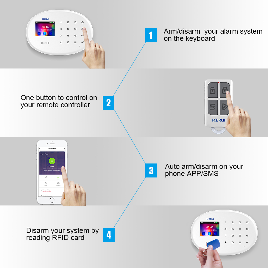 KERUI W202 WIFI GSM sistema de - Smart Home Package reseña y precio