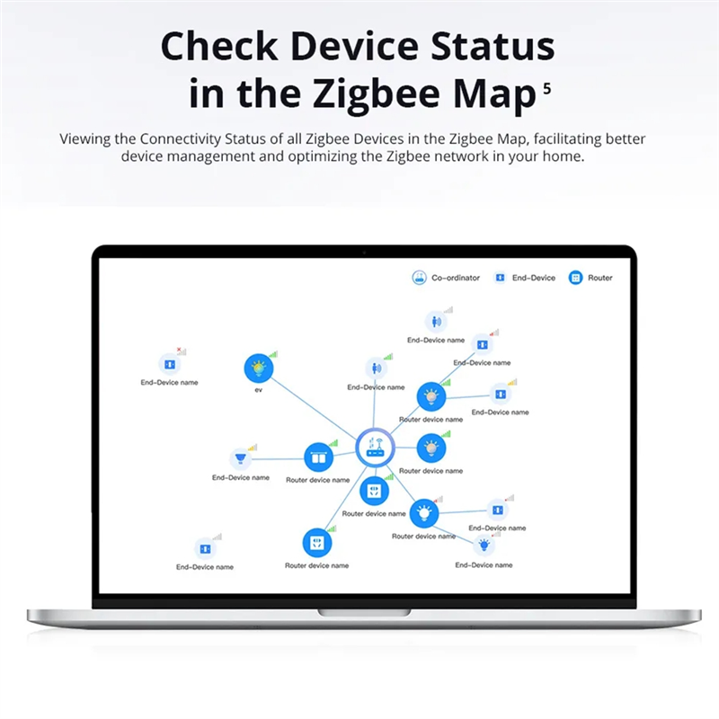Ewelink Ihost Smart Home Hub:  - Smart Home Hub Matter reseña y precio