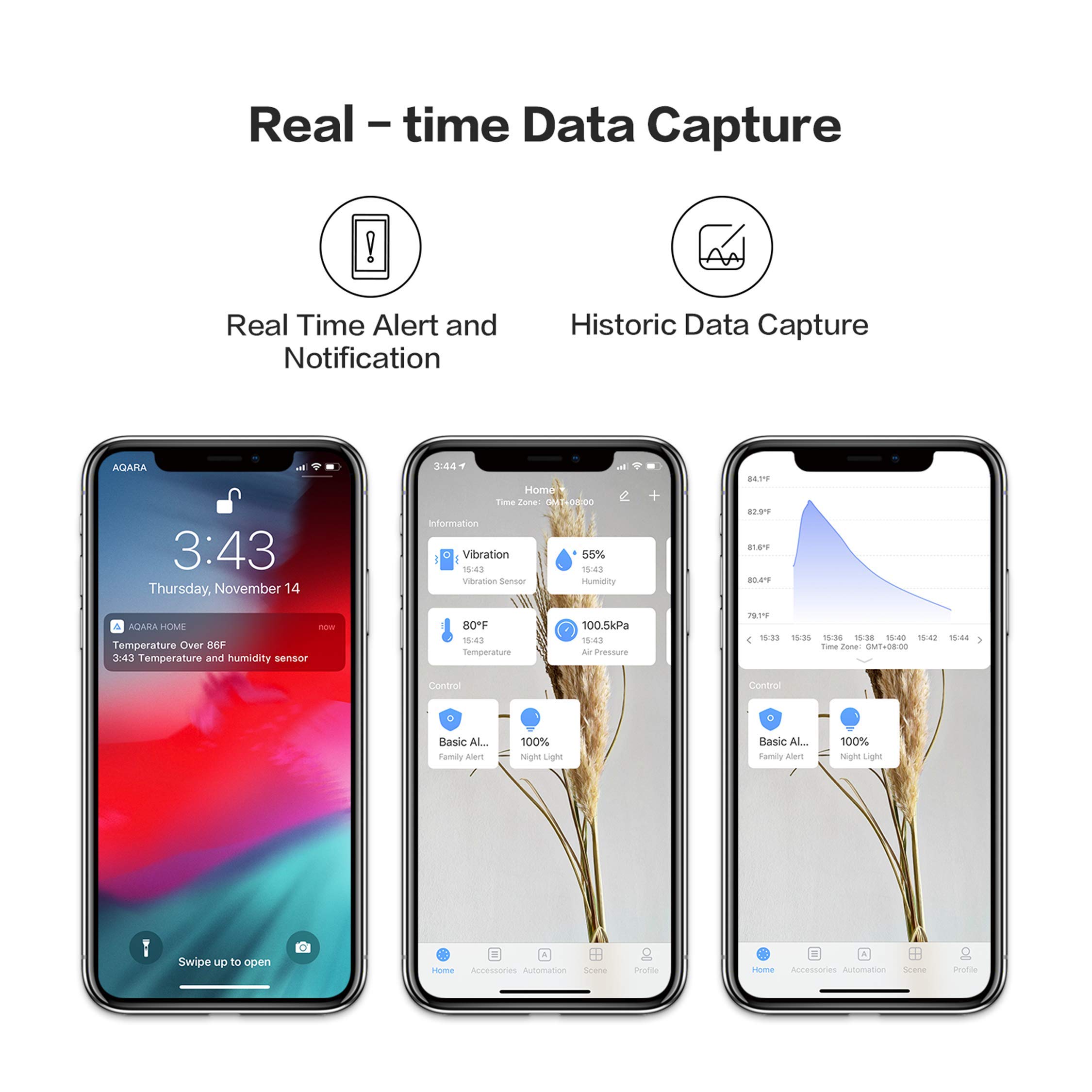 Aqara-Sensor de inmersión en a - Smart Home Xiaomi 2 reseña y precio