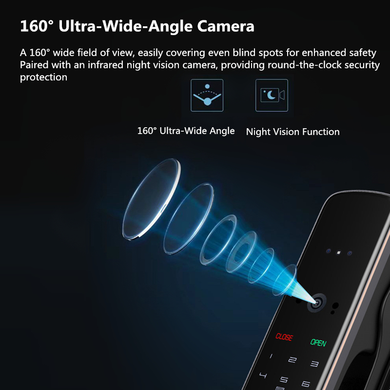 Cerradura Inteligente Bosch EL - Smart Home Bosch reseña y precio