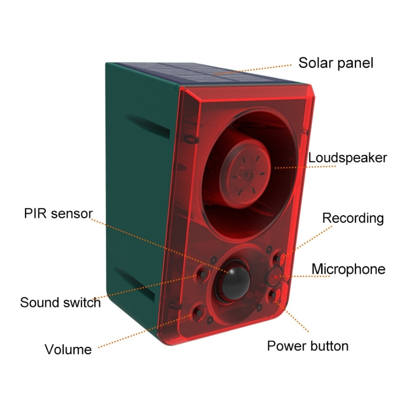 Alarma de sensor de movimiento - Smart Home Villa reseña y precio