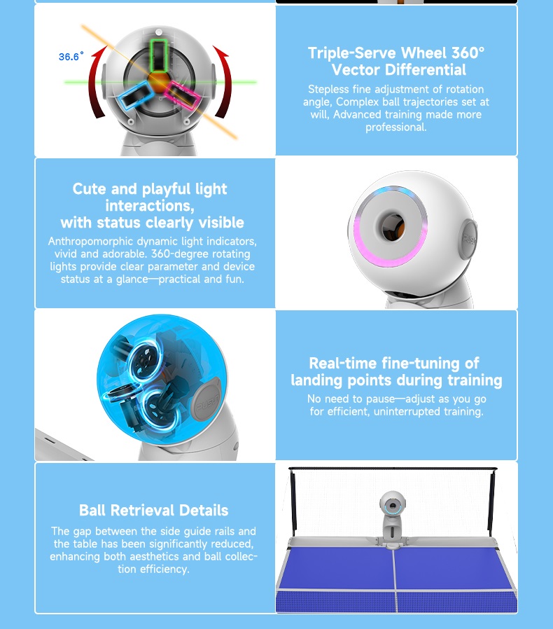 Versión Mejorada, Robot de Ten - Smart Home Robot reseña y precio