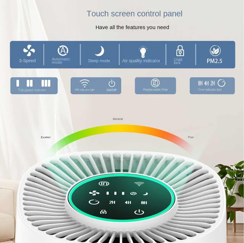 Purificador de Aire Inteligent - Smart Home Control reseña y precio