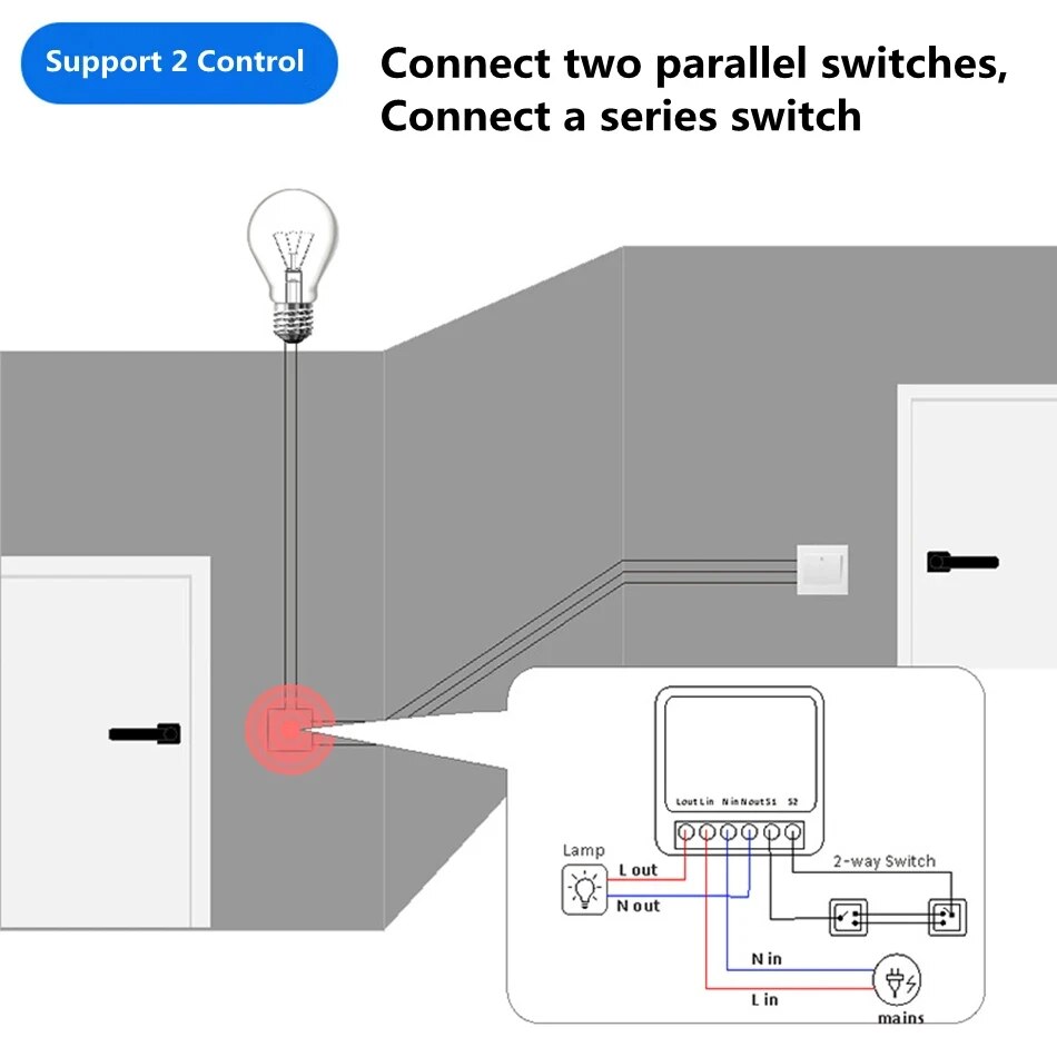 Mini Interruptor Inteligente W - Smart Home Simple reseña y precio