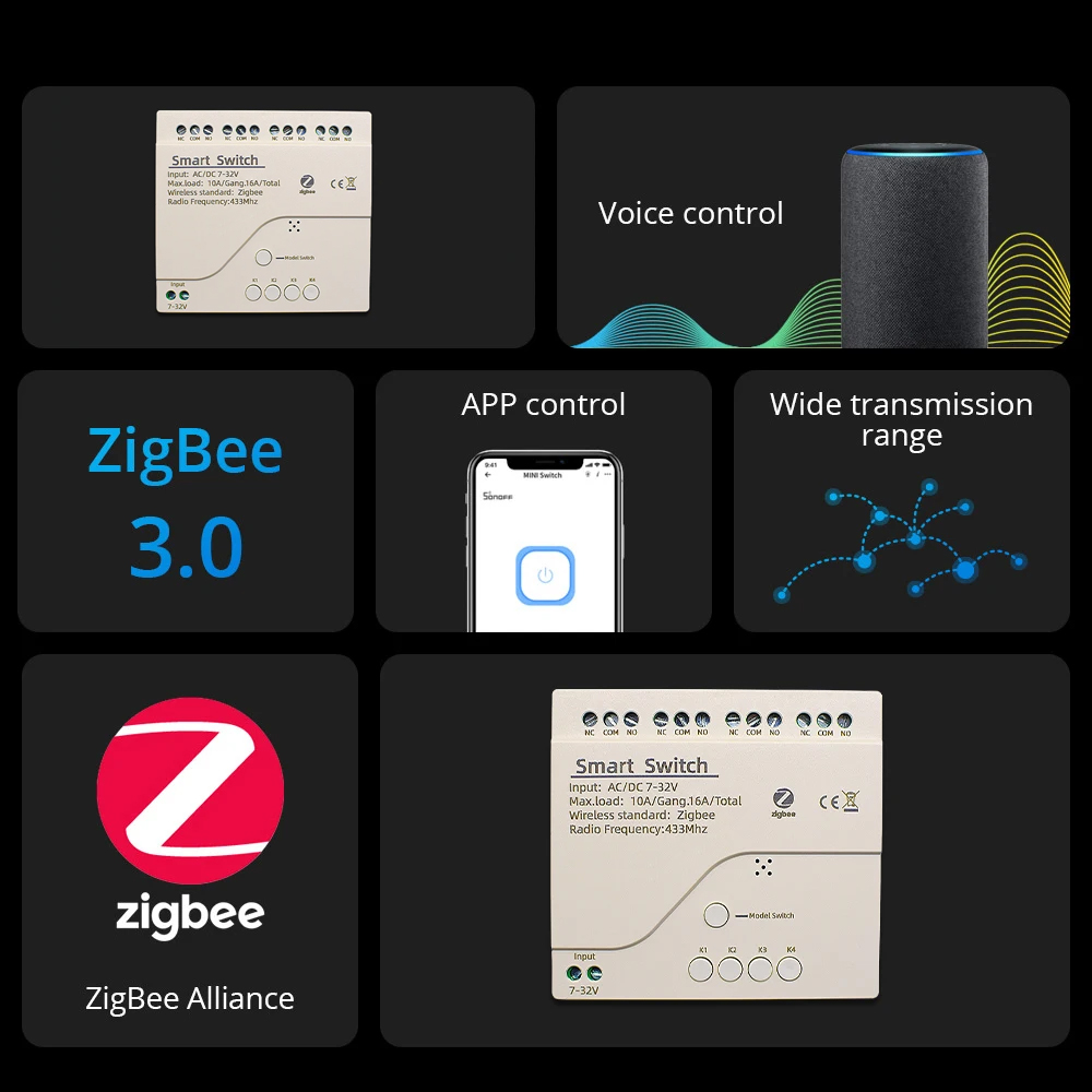 Zigbee-interruptor inteligente - Smart Home Villa reseña y precio