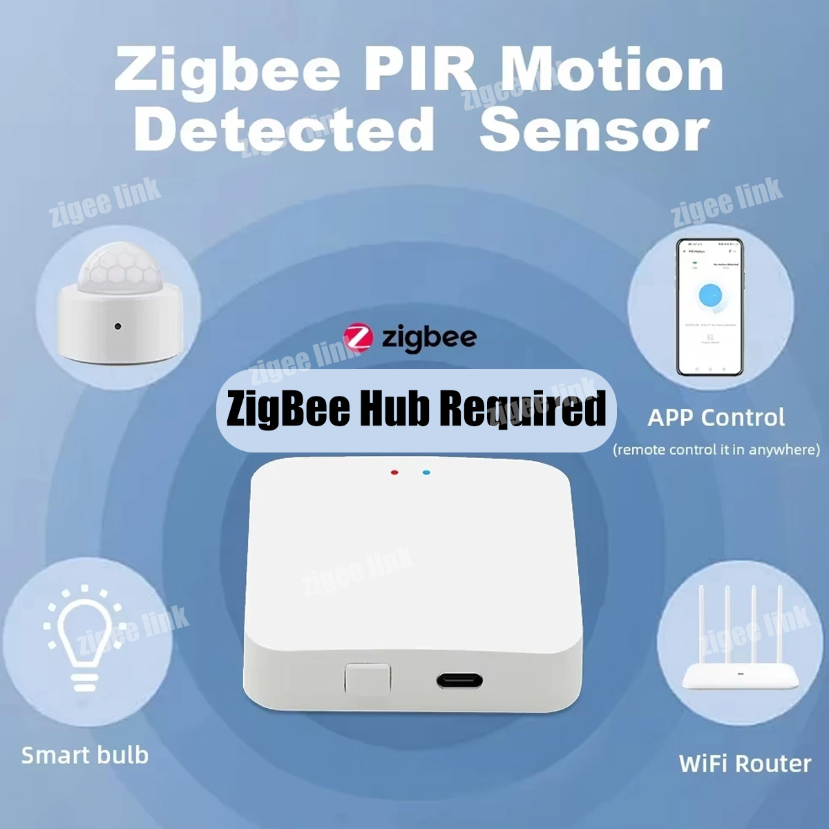 Sensor de Movimiento Humano Zi - Smart Home Simple reseña y precio