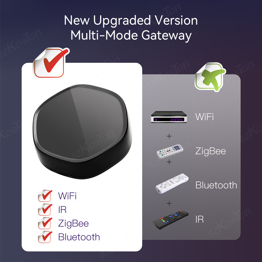 Centro de enlace multimodo par - Smart Home Hub Matter reseña y precio