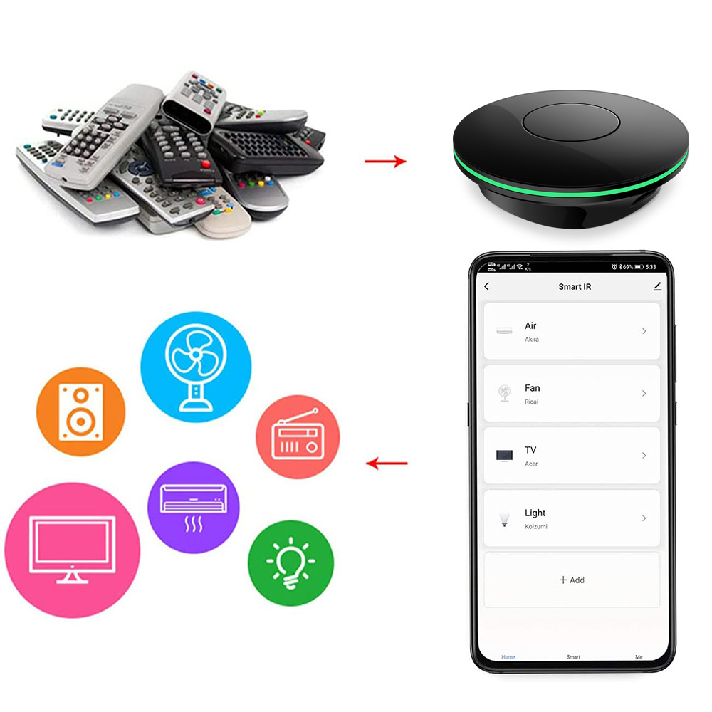 Control Remoto IR Wifi para TV - Smart Home Package reseña y precio