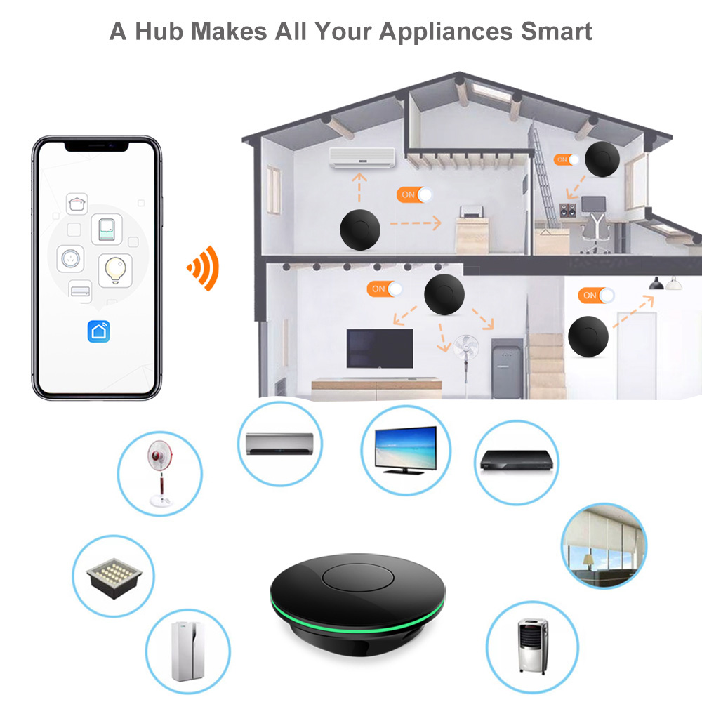 Control Remoto IR Wifi para TV - Smart Home Package reseña y precio