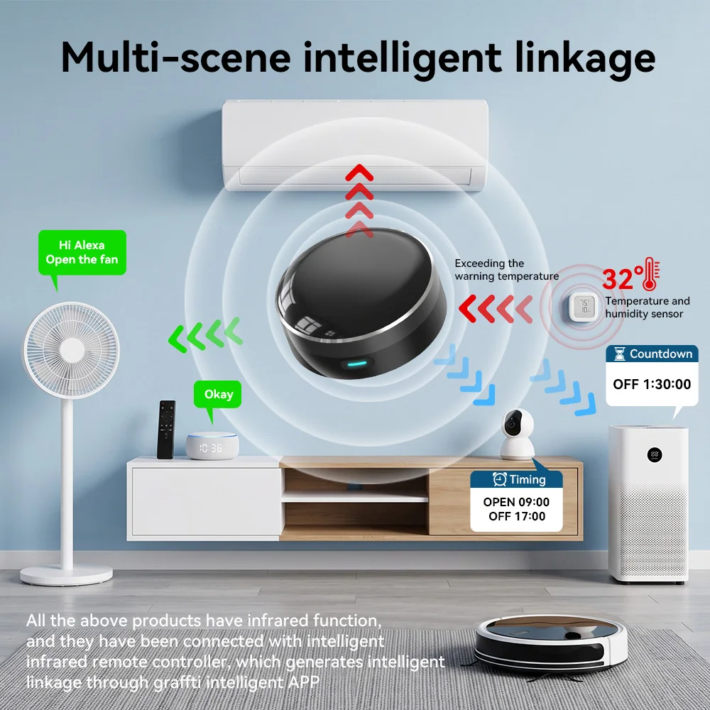 YFK Control Remoto Universal I - Smart Home Hub Matter reseña y precio