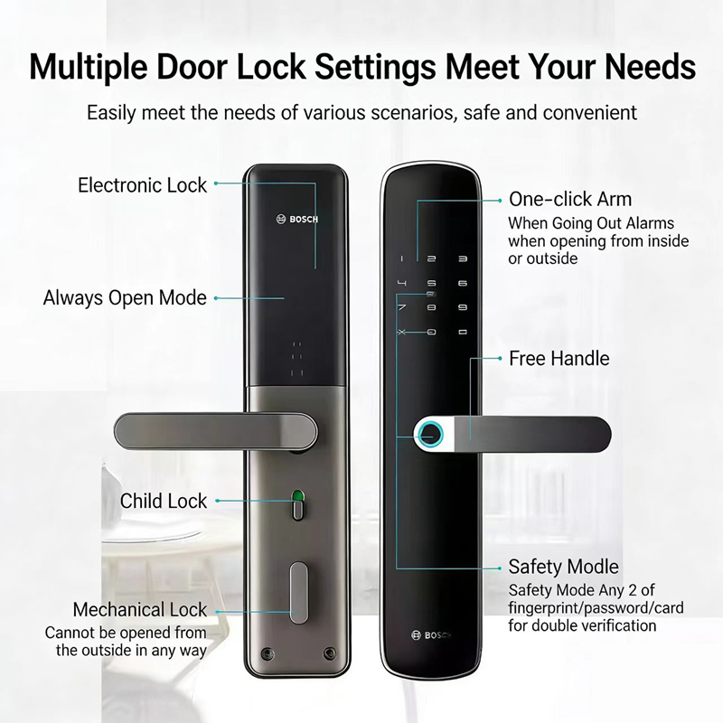 Cerradura Inteligente con Huel - Smart Home Bosch reseña y precio